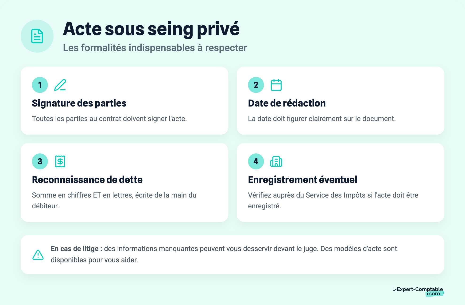 Acte sous seing privé